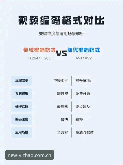 亿兆体育怎么下载对比 3个关键维度对比:亿兆体育平台下载方式与功能差异全解析