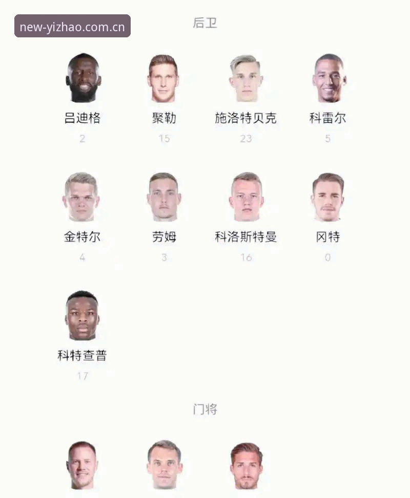 亿兆体育平台安全吗 德国队世界杯大名单深度评测:诺伊尔回归与新星崛起