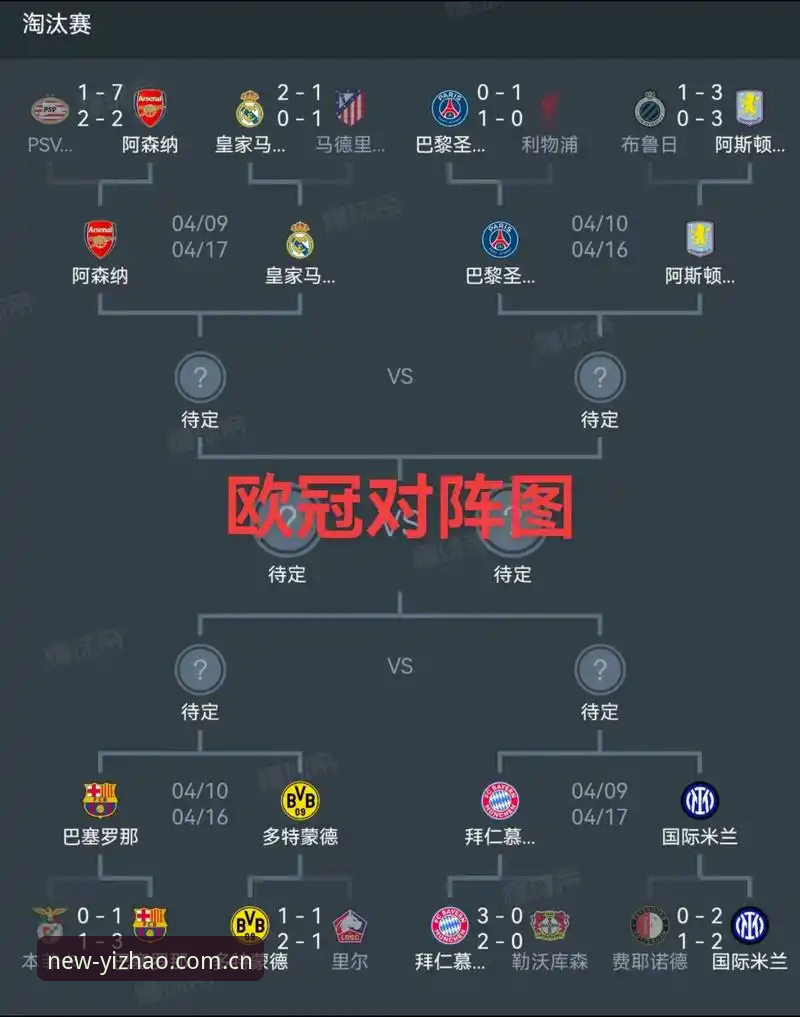 亿兆体育更新内容 欧联杯决赛复盘教程:在亿兆体育平台追踪埃梅里封神之路的操作指南